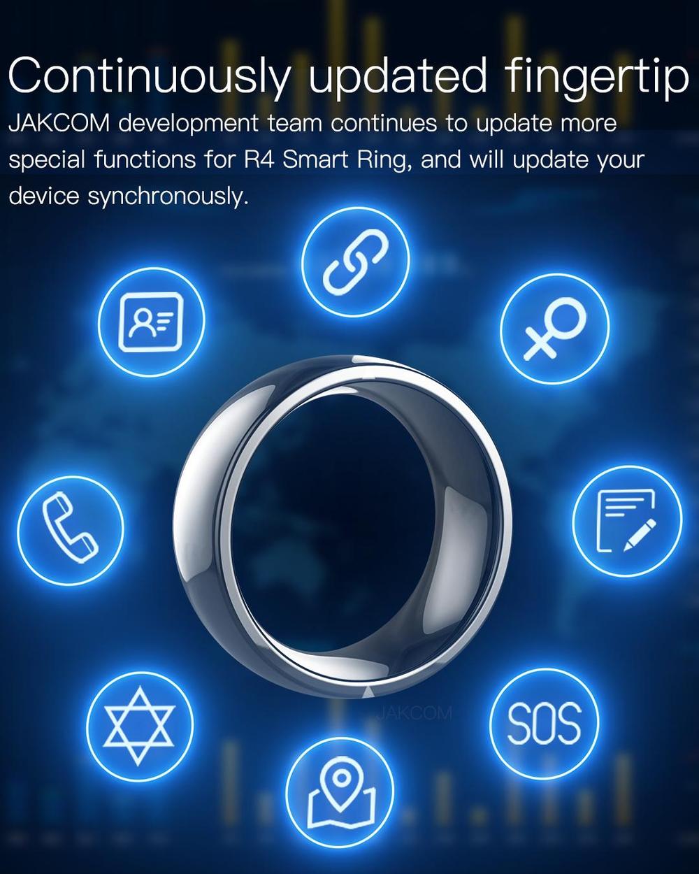 Smart Ring Nfc Pay - Jakcom R4 Smart Cincin tahan air