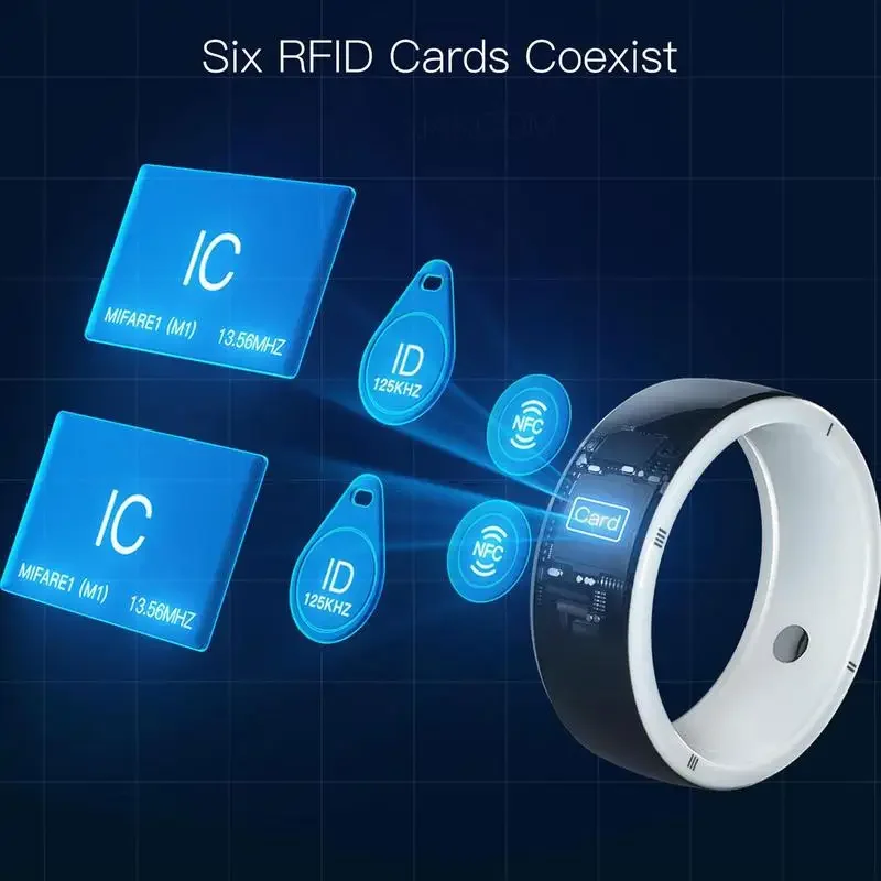 Smart Ring Nfc Pay - 2026 Jakcom R5 Smart Ring Baru