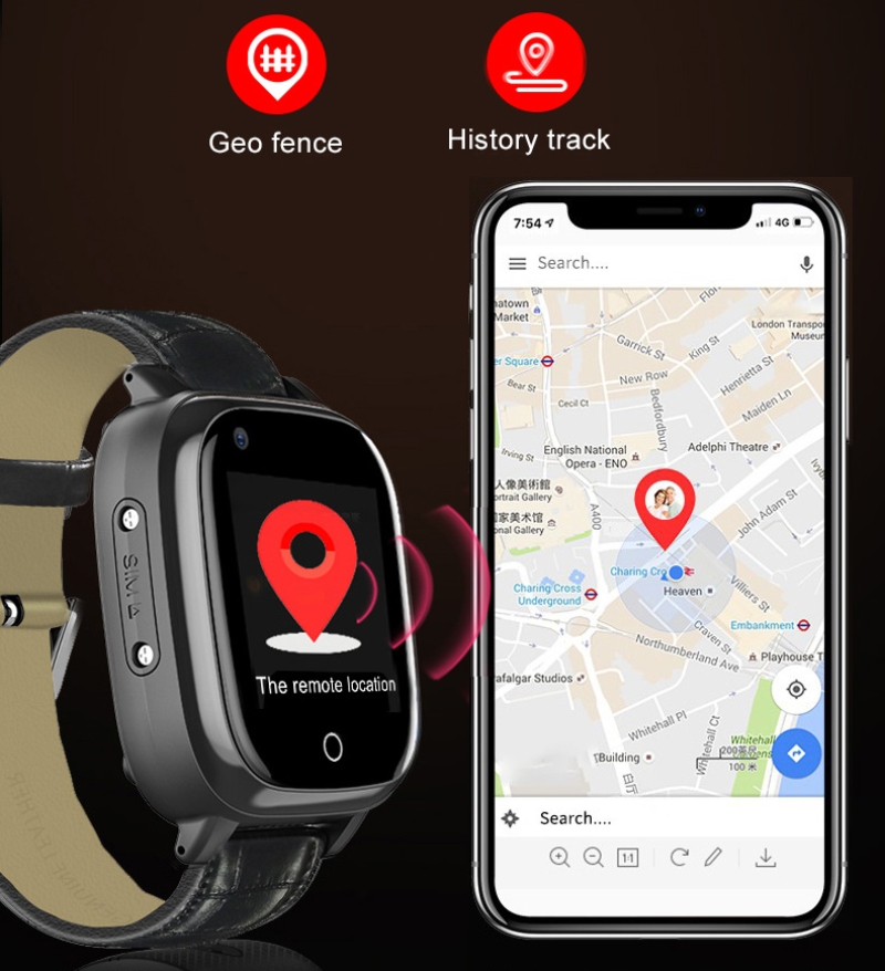 Fall Detection Watch - Jam Tangan Pintar Lansia untuk Orang