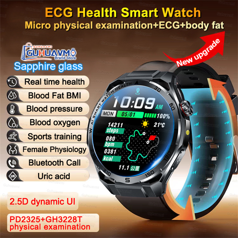 Fatigue Band Monitor - Jam Tangan Pintar Pengukur Tekanan Darah