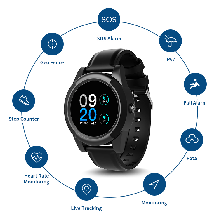 Jam Tangan Pintar GPS Senior d - Fall Detection Watch ulasan dan harga