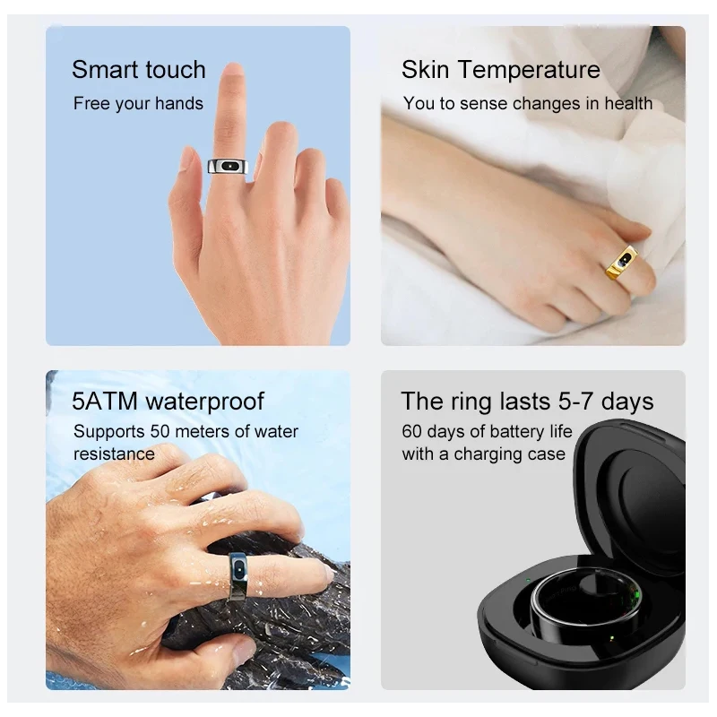 Cincin pintar dengan casing pe - Temperature Ring Skin ulasan dan harga