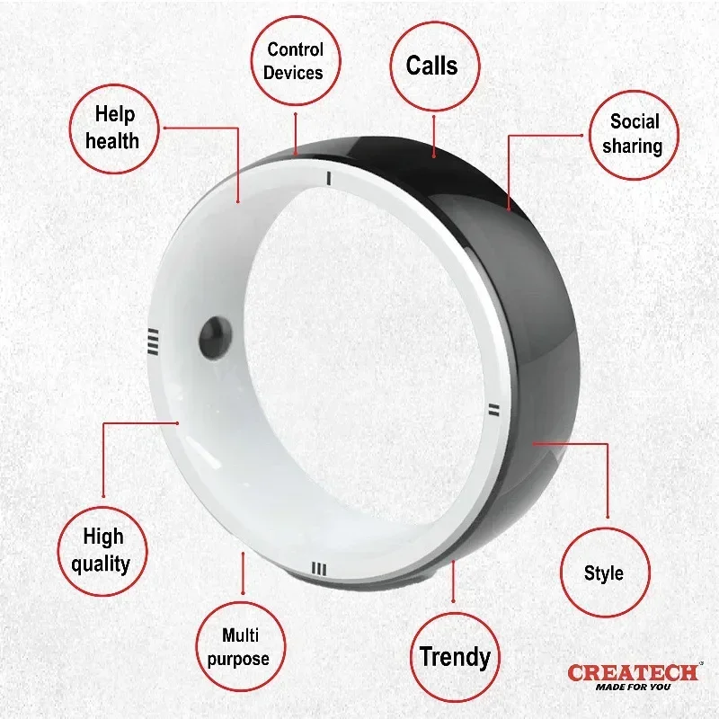 Jakcom R5 Cincin Pintar Jari 6 - Smart Ring Nfc Pay ulasan dan harga