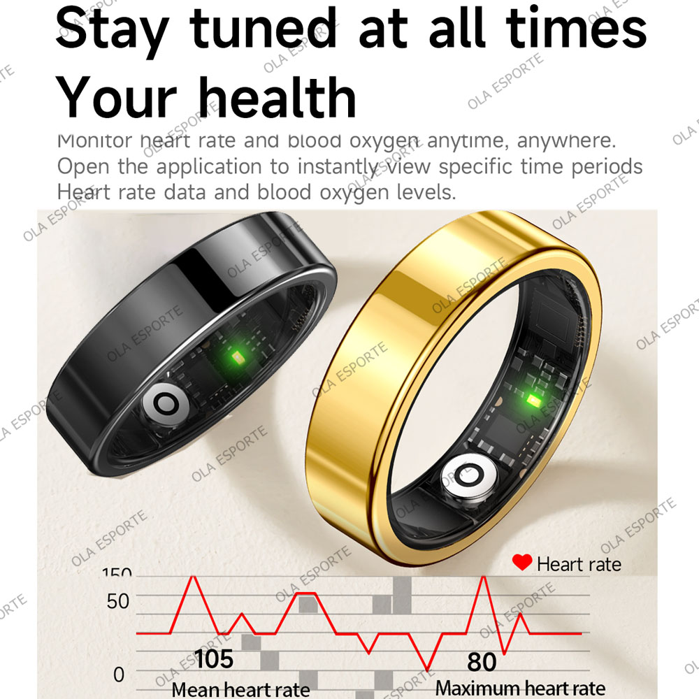 Cincin Pintar R09 Baru untuk P - Temperature Ring Skin ulasan dan harga