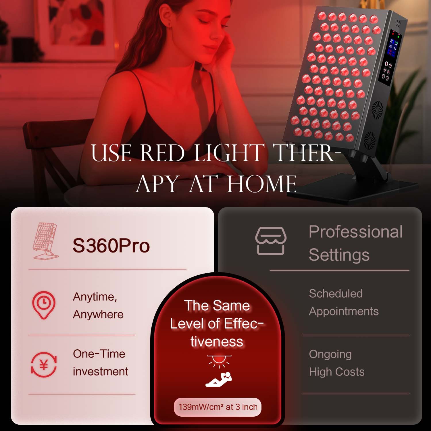 Panel Lampu Terapi Cahaya Mera - Galvanic Skin Sensor ulasan dan harga