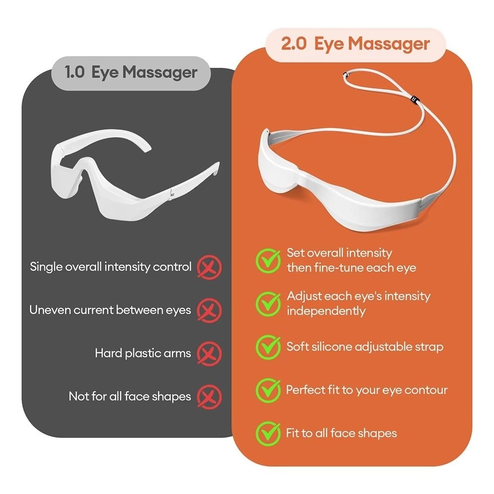 Alat Pijat Mata 3D Terapi Caha - Light Therapy Glasses ulasan dan harga