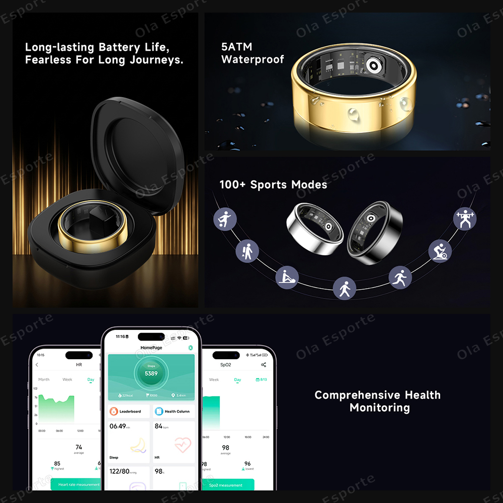 Cincin Pintar R09 Baru untuk P - Temperature Ring Skin ulasan dan harga