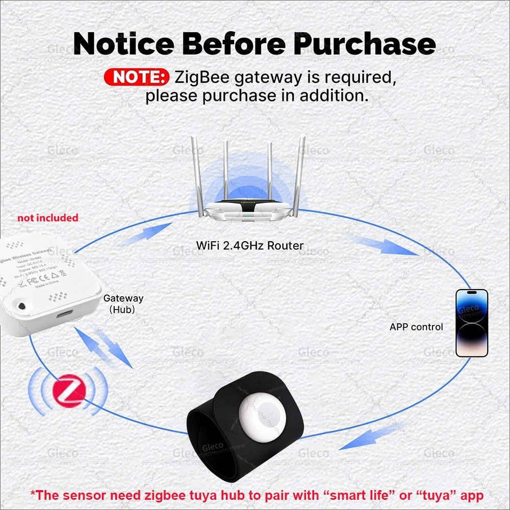 Zigbee Tuya Sensor Tekanan Det - Smart Insole Pressure ulasan dan harga