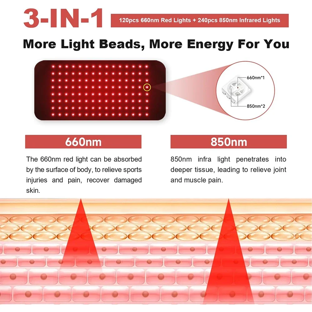 Led 120 LEDs 660nm dan 850nm d - Galvanic Skin Sensor ulasan dan harga